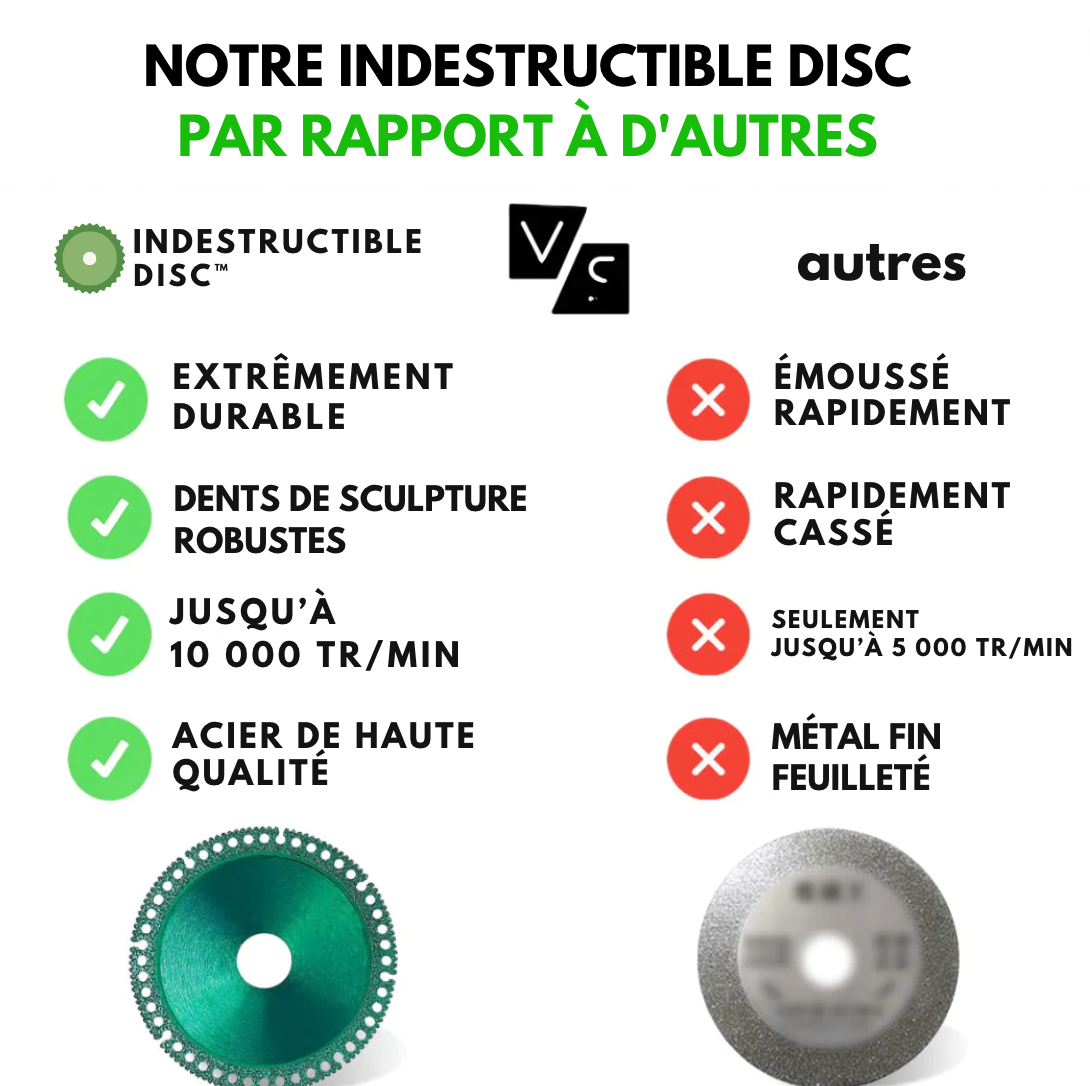 INDESTRUCTIBLE DISC - Coupez tout en quelques secondes